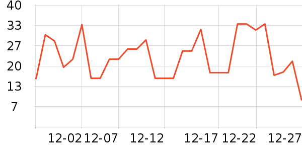 ��ͥ���Ʒ��ʷ�۸�