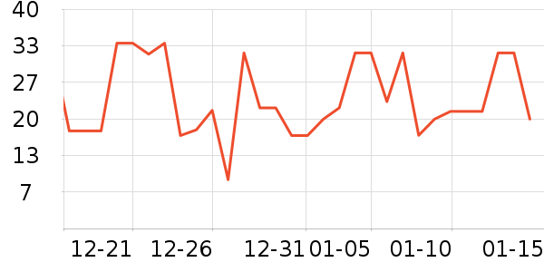 ��ͥ���Ʒ��ʷ�۸�