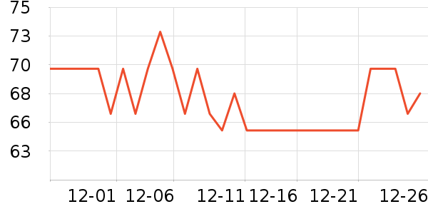 ����������������ʷ�۸�