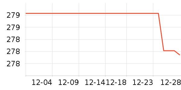 �����ġ�������ʿ�ڿ���ʷ�۸�