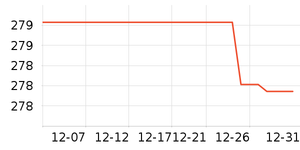 �����ġ�������ʿ�ڿ���ʷ�۸�