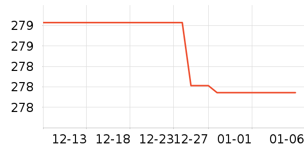 �����ġ�������ʿ�ڿ���ʷ�۸�