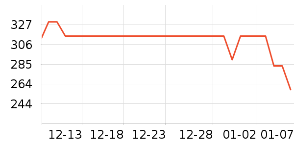 ��������Һ��˪��ʷ�۸�