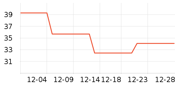 �춹��ͯ����/������ʷ�۸�