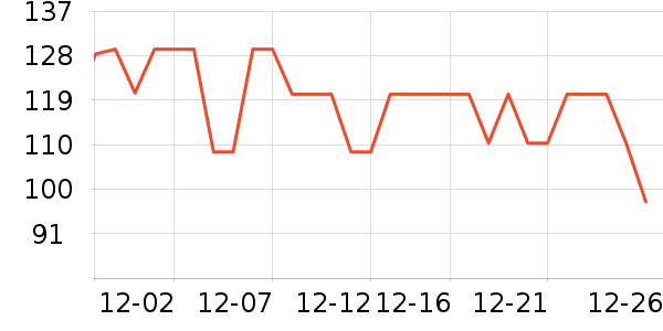 ͳһ������ʳ��ʷ�۸�