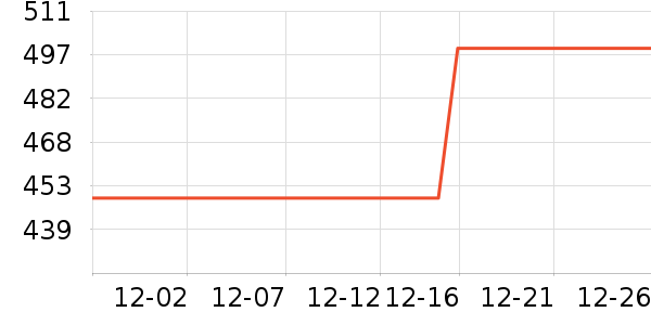 �����ֳ��ؾ�������ʷ�۸�