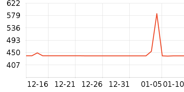 ��������̥��ʷ�۸�