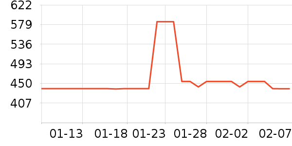 ��������̥��ʷ�۸�