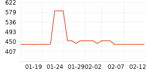 ��������̥��ʷ�۸�