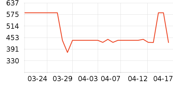 ��������̥��ʷ�۸�