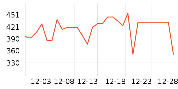 ��������̥��ʷ�۸�