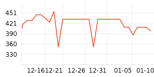 ��������̥��ʷ�۸�