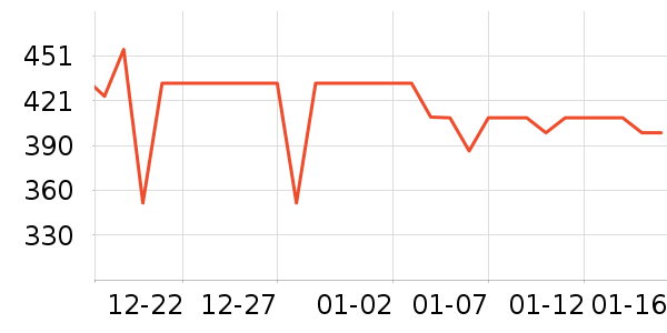 ��������̥��ʷ�۸�