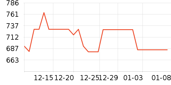 ��������̥��ʷ�۸�