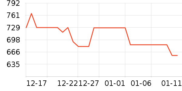 ��������̥��ʷ�۸�