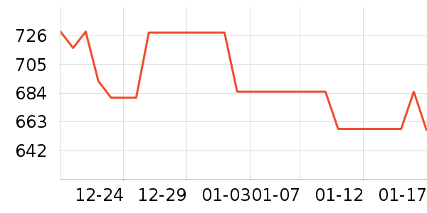 ��������̥��ʷ�۸�