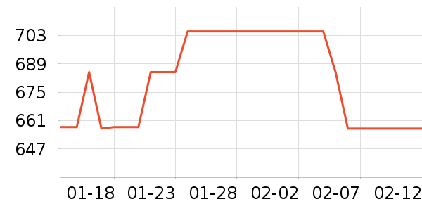 ��������̥��ʷ�۸�