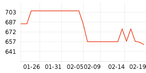 ��������̥��ʷ�۸�