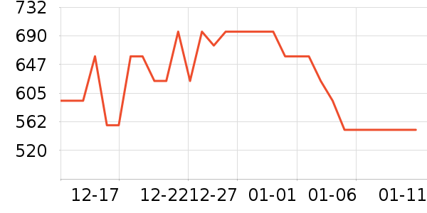 ��������̥��ʷ�۸�