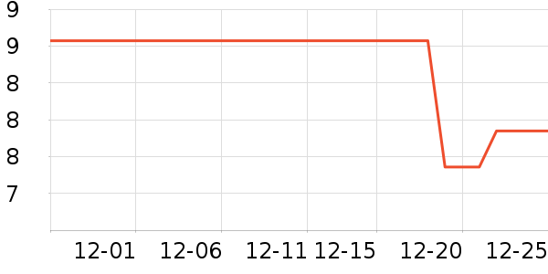 ��ϲ��������ҩ��ʷ�۸�