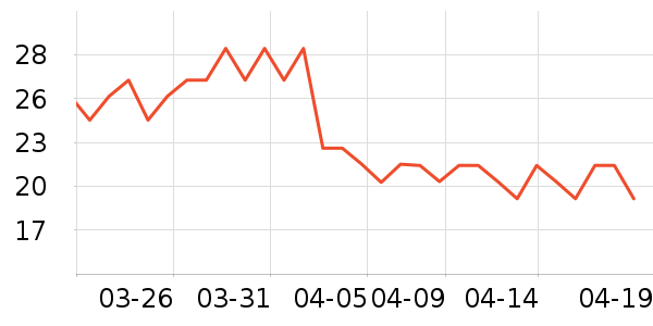 ��������ʳ��ζ��ʷ�۸�