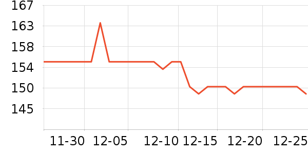 �������ֻ���ʷ�۸�