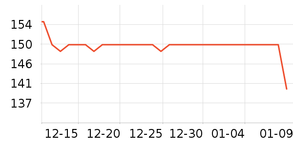 �������ֻ���ʷ�۸�