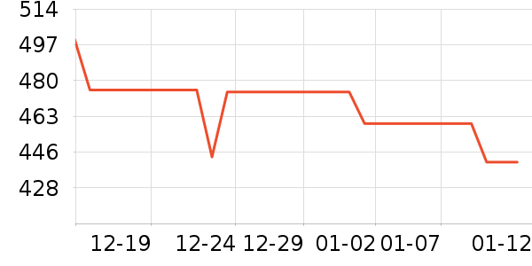 ��������̥��ʷ�۸�