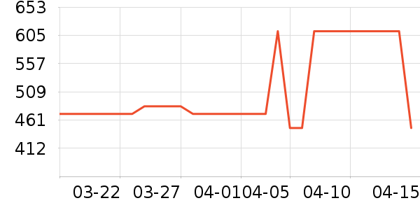 ��������̥��ʷ�۸�