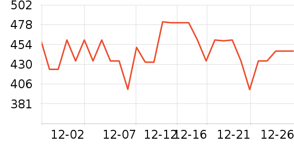 ��������̥��ʷ�۸�