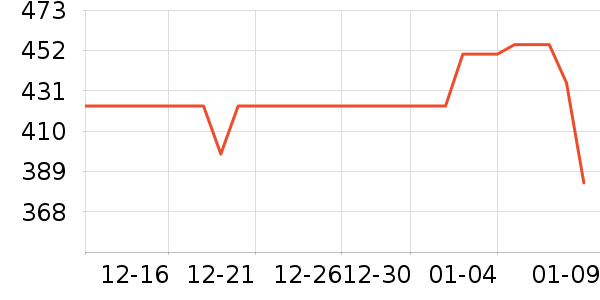 ��ʫ����۵�/�����ʷ�۸�