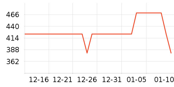 ��ʫ����۵�/�����ʷ�۸�