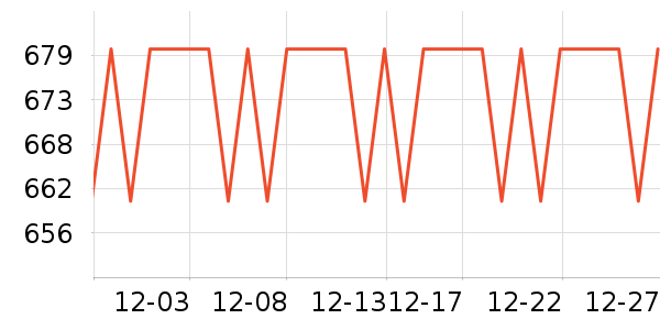 �廨Ƥ�߻�����ʷ�۸�