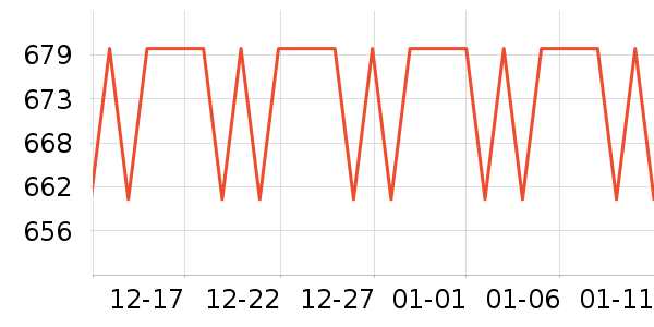 �廨Ƥ�߻�����ʷ�۸�