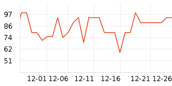 ������è��ʳ��ʷ�۸�