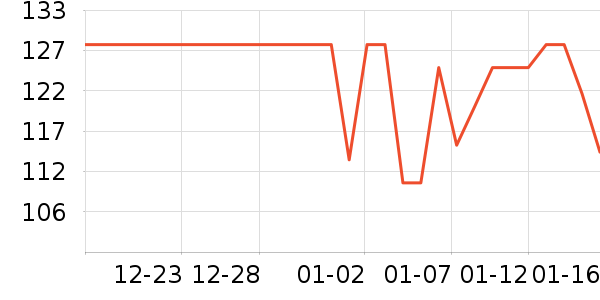 ������ʷ�۸�