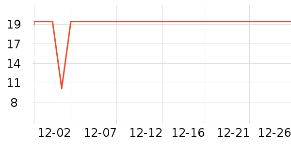 ϣ�����ܼҾ���ʷ�۸�