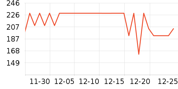 ���ĵ�ѹ������ʷ�۸�