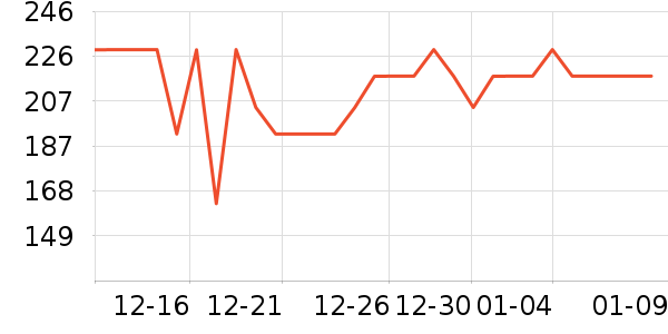 ���ĵ�ѹ������ʷ�۸�