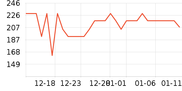 ���ĵ�ѹ������ʷ�۸�