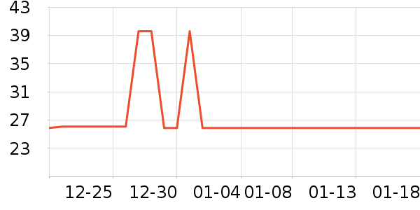 ��Է��������ʷ�۸�