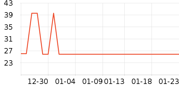 ��Է��������ʷ�۸�