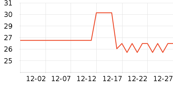 ����ֽƷʪ����ʷ�۸�