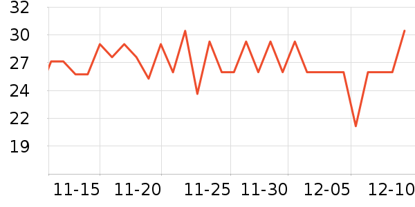 ����ʪ����ʷ�۸�