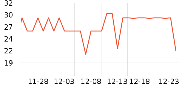 ����ʪ����ʷ�۸�