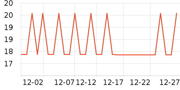 С¹������ˢ��ʷ�۸�