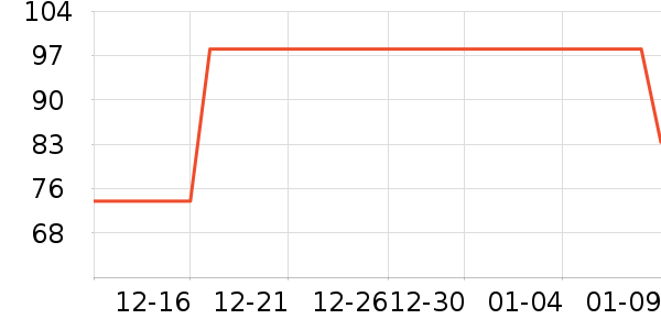 �����ɡ�˼����������ʷ�۸�