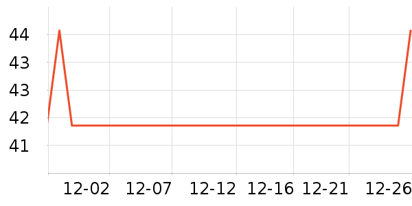 ��ѩ�Ĳ��̲���ʷ�۸�