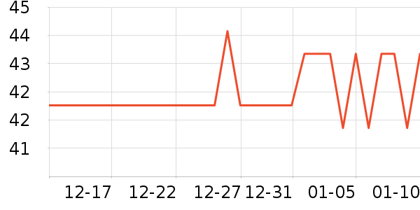 ��ѩ�Ĳ��̲���ʷ�۸�