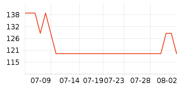 �ǵ��˶�Ь��ʷ�۸�